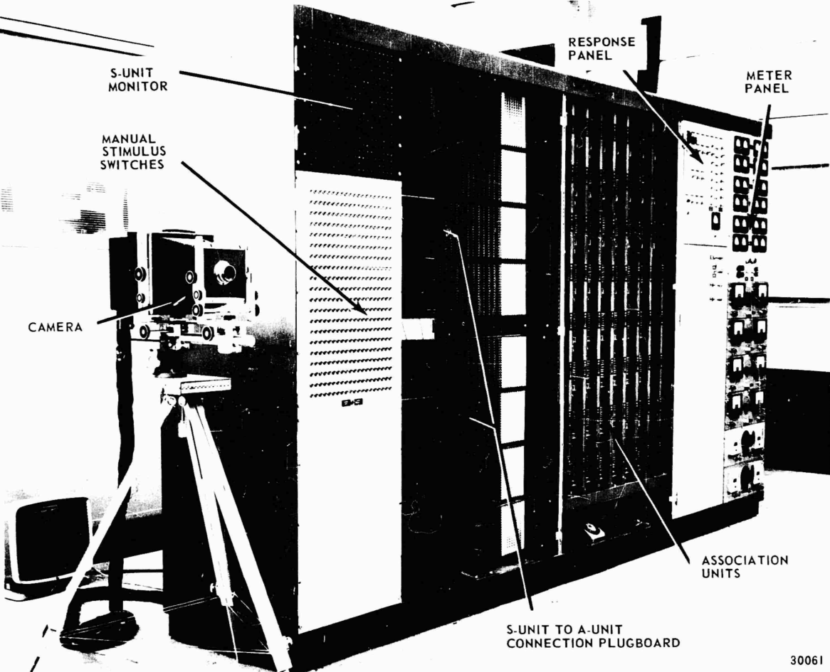 Frank Rosenblatt'ın Perceptron Mark I (1958) Şeması